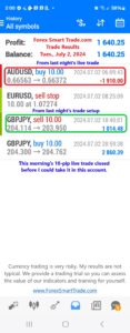 Today’s-Forex-Smart-Trade’s-Trade-Results