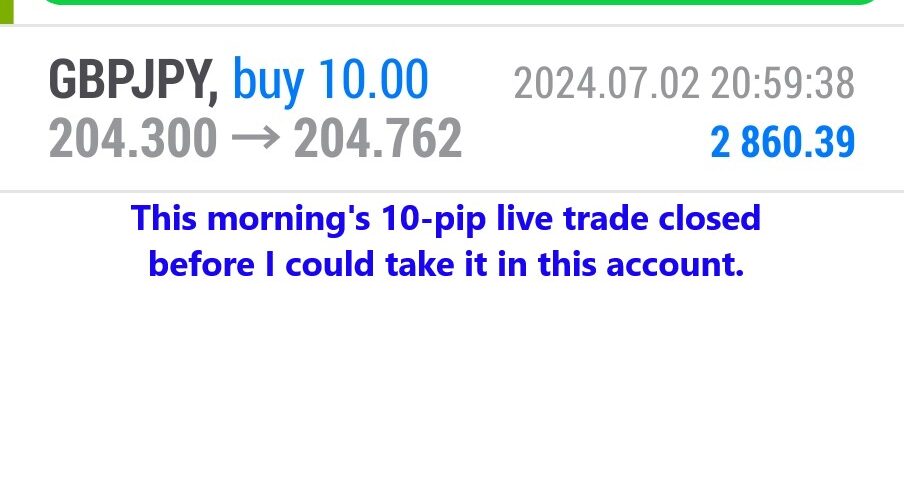 Today’s-Forex-Smart-Trade’s-Trade-Results