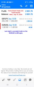 Today’s-Forex-Smart-Trade’s-Trade-Results