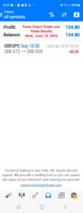 Today’s-Forex-Smart-Trade’s-Trade-Results