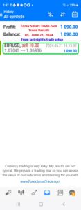 Today’s-Forex-Smart-Trade’s-Trade-Results