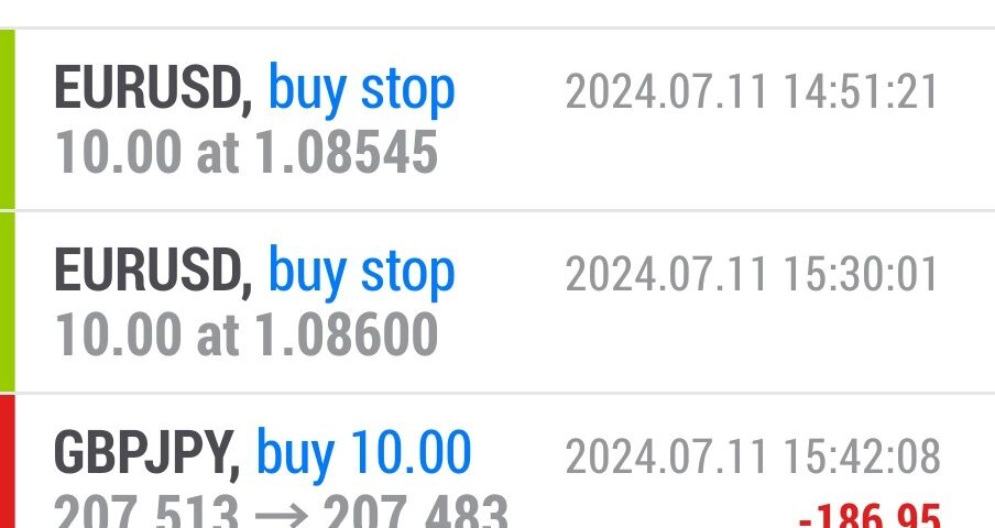 Today’s-Forex-Smart-Trade’s-Trade-Results