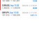 Today’s-Forex-Smart-Trade’s-Trade-Results