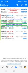 Today’s-Forex-Smart-Trade’s-Trade-Results