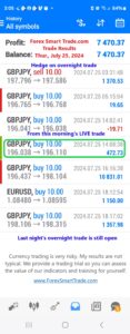 Today’s-Forex-Smart-Trade’s-Trade-Results