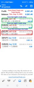 Today’s-Forex-Smart-Trade’s-Trade-Results