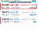Today’s-Forex-Smart-Trade’s-Trade-Results