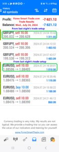 Today’s-Forex-Smart-Trade’s-Trade-Results