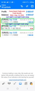 Today’s-Forex-Smart-Trade’s-Trade-Results