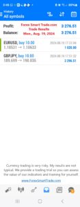 Today’s-Forex-Smart-Trade’s-Trade-Results