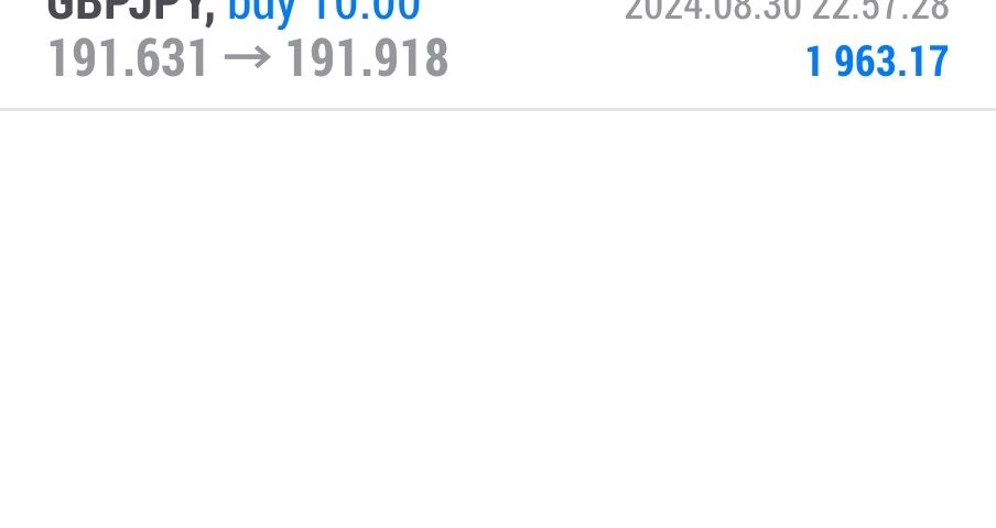 Today’s-Forex-Smart-Trade’s-Trade-Results