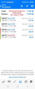 Today’s-Forex-Smart-Trade’s-Trade-Results