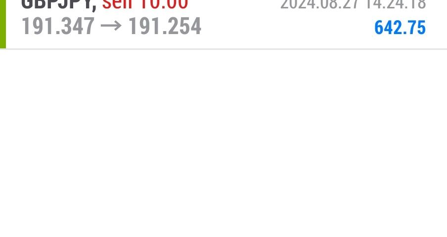 Today’s-Forex-Smart-Trade’s-Trade-Results