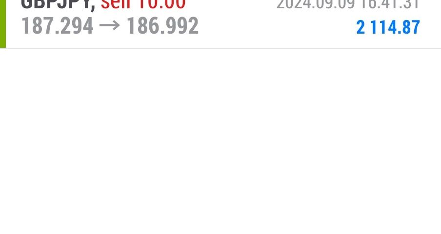 Today’s-Forex-Smart-Trade’s-Trade-Results