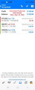 Today’s-Forex-Smart-Trade’s-Trade-Results