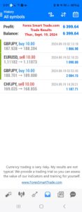 Today’s-Forex-Smart-Trade’s-Trade-Results
