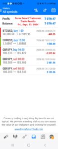 Today’s-Forex-Smart-Trade’s-Trade-Results