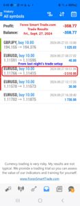 Today’s-Forex-Smart-Trade’s-Trade-Results