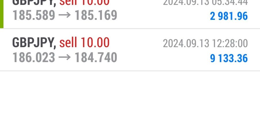 Today’s-Forex-Smart-Trade’s-Trade-Results