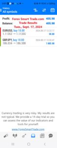 Today’s-Forex-Smart-Trade’s-Trade-Results
