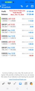 Today’s-Forex-Smart-Trade’s-Trade-Results