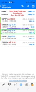 Today’s-Forex-Smart-Trade’s-Trade-Results