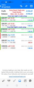 Today’s-Forex-Smart-Trade’s-Trade-Results