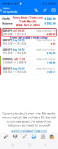 Today’s-Forex-Smart-Trade’s-Trade-Results