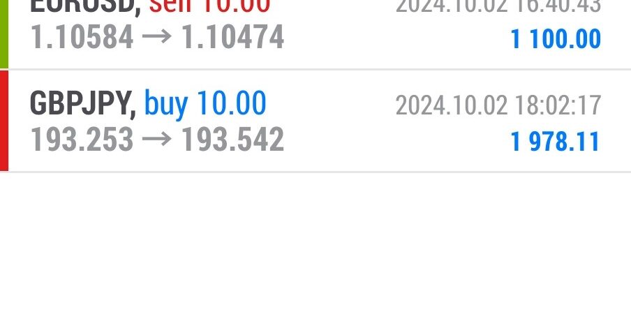 Today’s-Forex-Smart-Trade’s-Trade-Results
