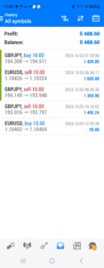 Today’s-Forex-Smart-Trade’s-Trade-Results