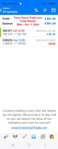 Today’s-Forex-Smart-Trade’s-Trade-Results