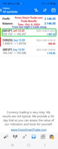Today’s-Forex-Smart-Trade’s-Trade-Results