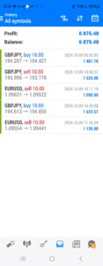 Today’s-Forex-Smart-Trade’s-Trade-Results