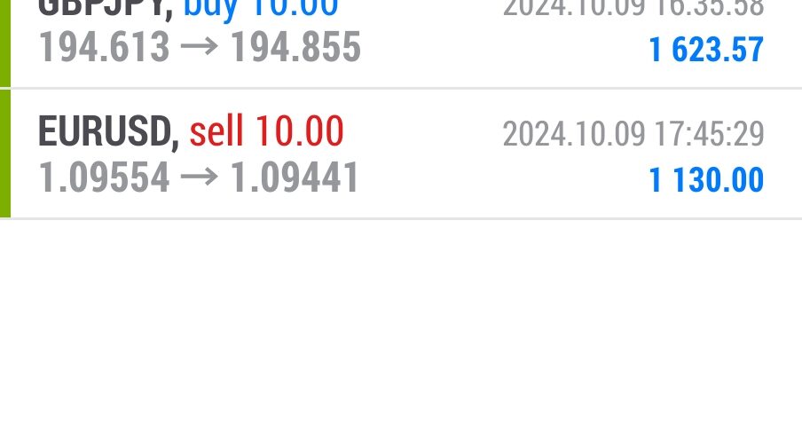 Today’s-Forex-Smart-Trade’s-Trade-Results