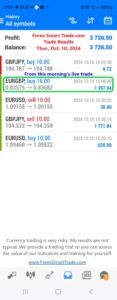 Today’s-Forex-Smart-Trade’s-Trade-Results