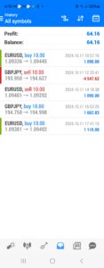 Today’s-Forex-Smart-Trade’s-Trade-Results
