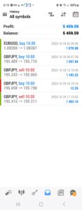 Today’s-Forex-Smart-Trade’s-Trade-Results