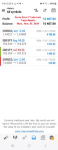 Today’s-Forex-Smart-Trade’s-Trade-Results