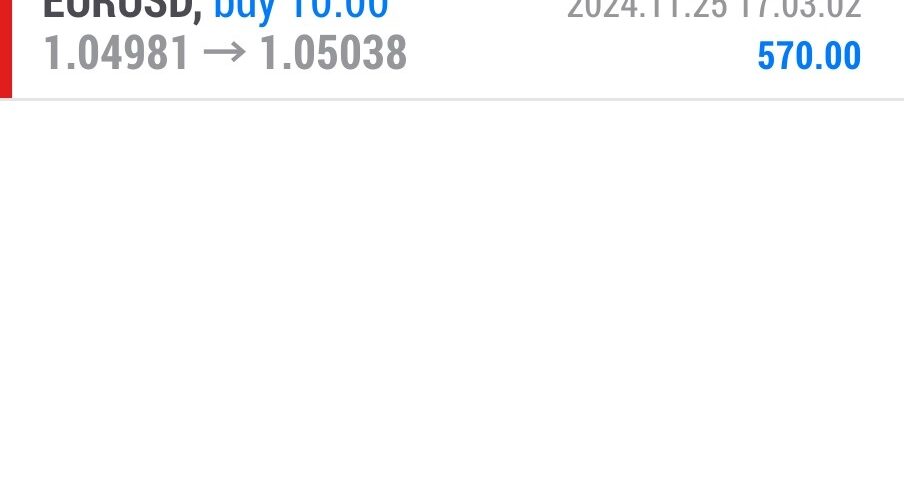 Today’s-Forex-Smart-Trade’s-Trade-Results