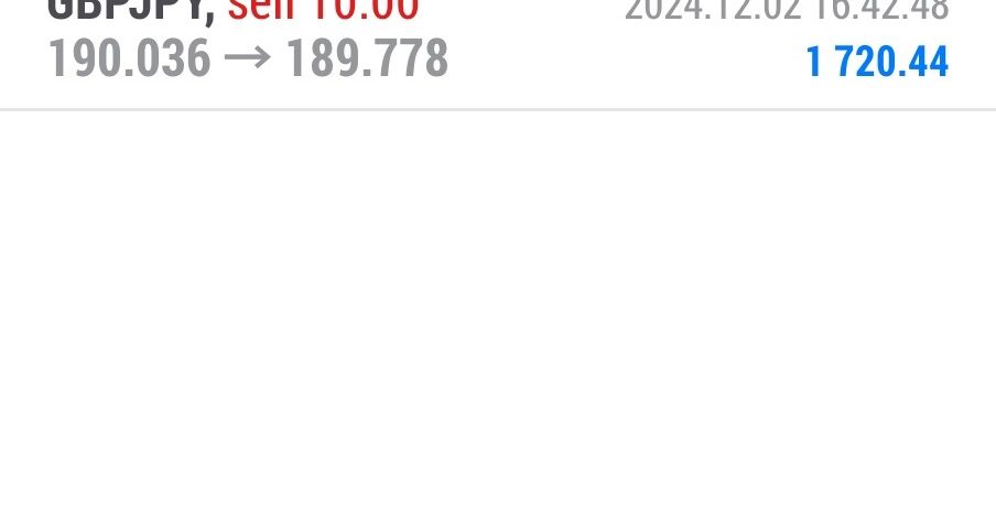 Today’s-Forex-Smart-Trade’s-Trade-Results