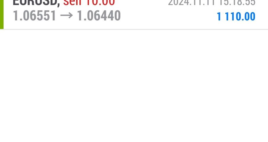 Today’s-Forex-Smart-Trade’s-Trade-Results