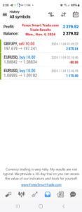 Today’s-Forex-Smart-Trade’s-Trade-Results
