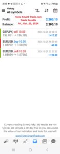 Today’s-Forex-Smart-Trade’s-Trade-Results