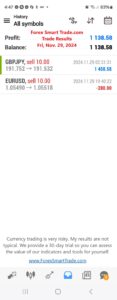 Today’s-Forex-Smart-Trade’s-Trade-Results