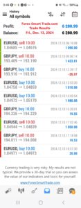 Today’s-Forex-Smart-Trade’s-Trade-Results
