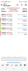Today’s-Forex-Smart-Trade’s-Trade-Results