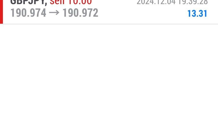 Today’s-Forex-Smart-Trade’s-Trade-Results