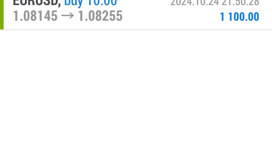 Today’s-Forex-Smart-Trade’s-Trade-Results