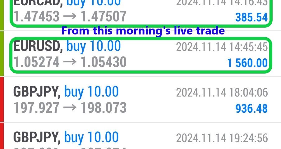 Today’s-Forex-Smart-Trade’s-Trade-Results
