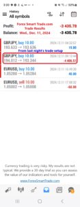 Today’s-Forex-Smart-Trade’s-Trade-Results
